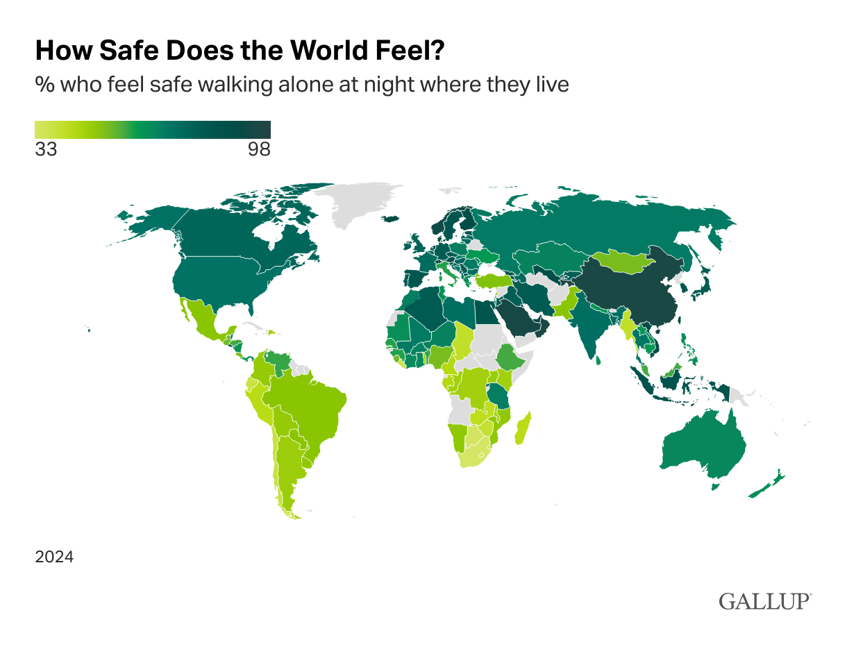 Globales Sicherheitsgefühl auf Rekordhoch
